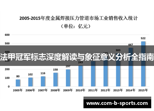 法甲冠军标志深度解读与象征意义分析全指南 法甲冠军标志深度解读与象征意义分析全指南