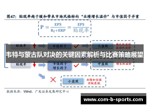 韦特与蒙古队对决的关键因素解析与比赛策略展望 韦特与蒙古队对决的关键因素解析与比赛策略展望