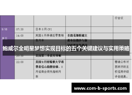 鲍威尔全明星梦想实现目标的五个关键建议与实用策略 鲍威尔全明星梦想实现目标的五个关键建议与实用策略
