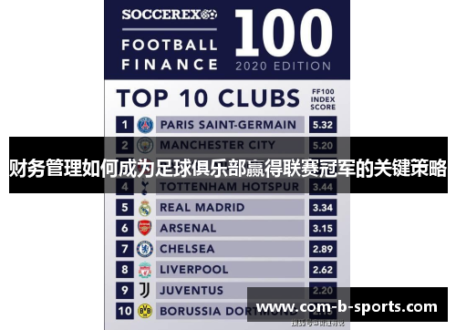 财务管理如何成为足球俱乐部赢得联赛冠军的关键策略 财务管理如何成为足球俱乐部赢得联赛冠军的关键策略