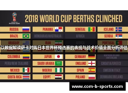 以数据解读萨卡对阵日本世界杯预选赛的表现与战术价值全面分析评估 以数据解读萨卡对阵日本世界杯预选赛的表现与战术价值全面分析评估